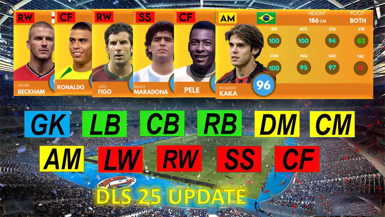 DLS 25 | TOP 5 BEST LEGENDS AT EVERY POSITION IN DLS 25 🤯