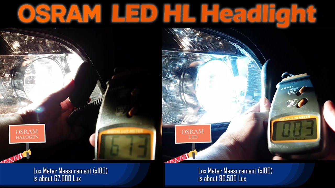 OSRAM LED HL Headlight - Retrofit LED Conversion Kit H11