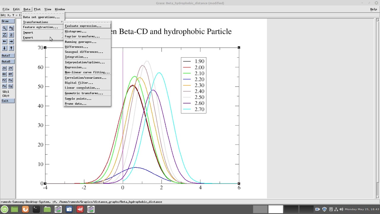 Xmgrace- adding separator on given point  in X or Y axis-Easy Way