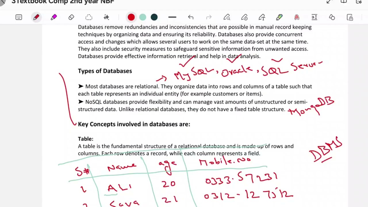 12th Computer |3.2.9--3.2.10 Databases |NBF