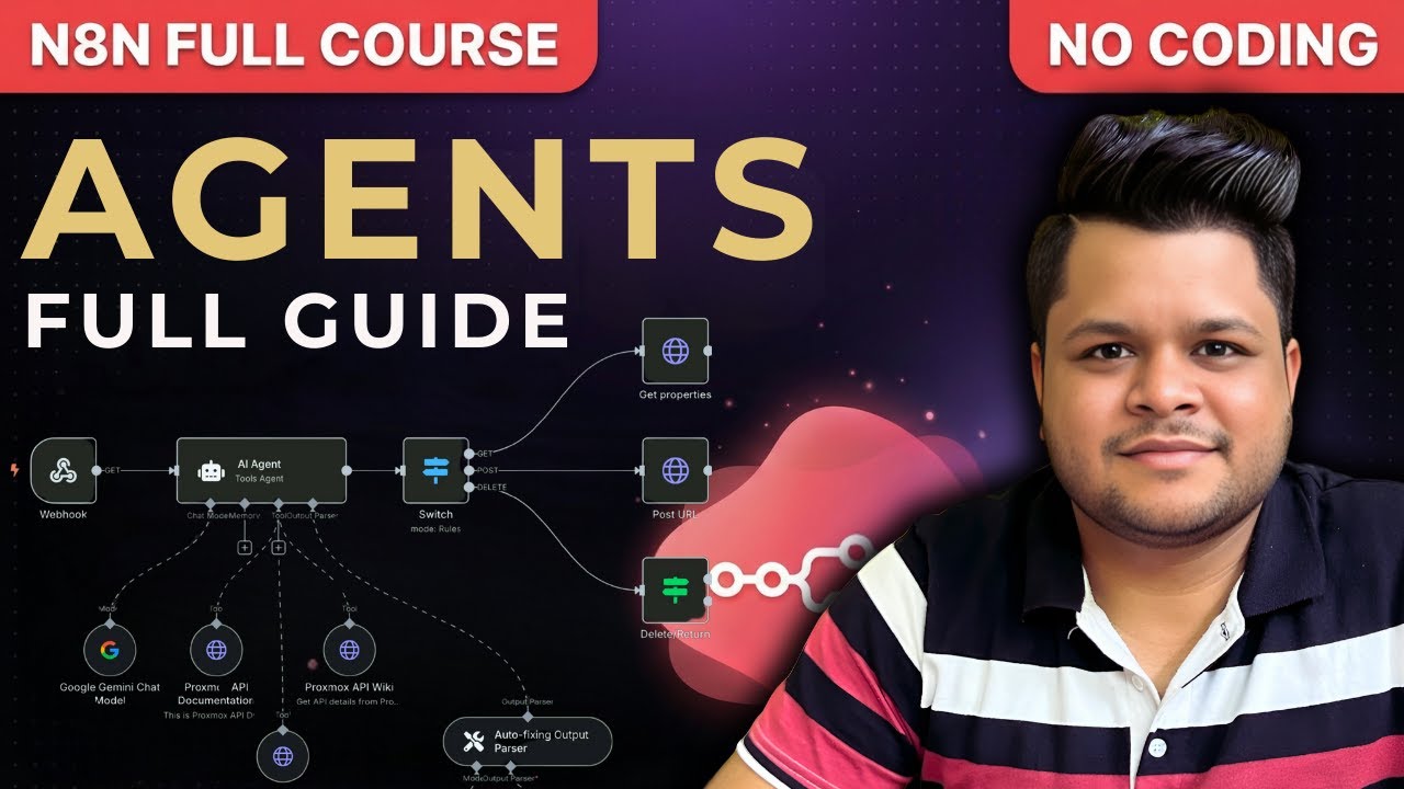 How to Use n8n for AI Automation - Complete Tutorial with Examples (2026)