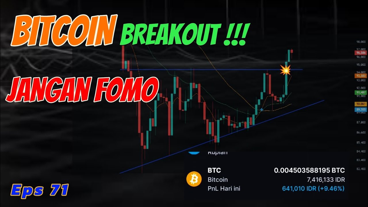 CICIL BITCOIN MINGGU 71 | Bitcoin berhasil BREAKOUT Tapi jangan FOMO, Apa Alasannya!!!