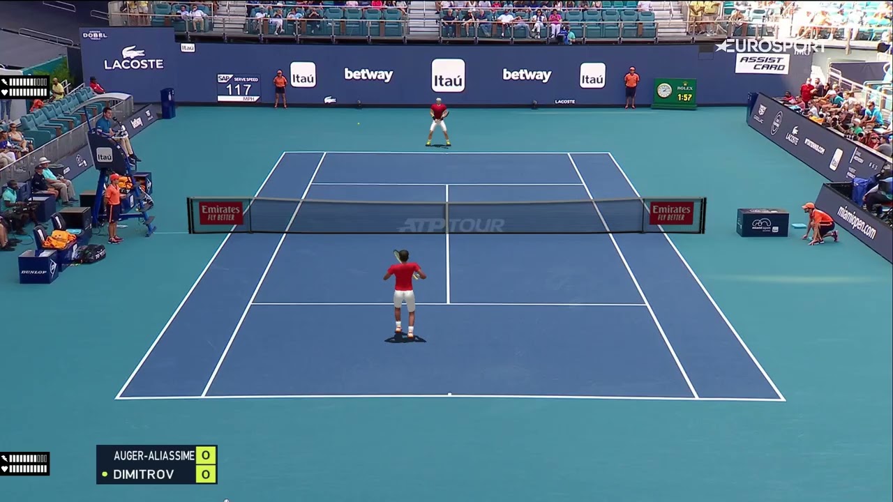 Auger-Aliassime-FH-BH