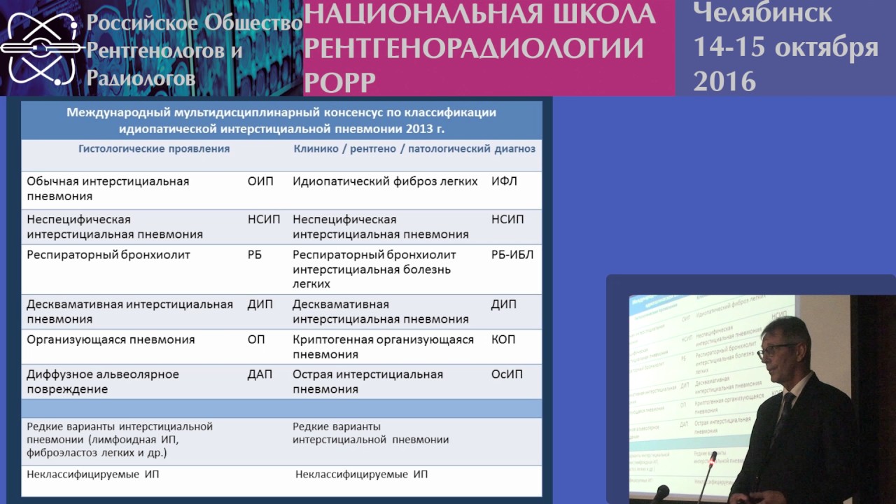И.Е. Тюрин - Визуализация интерстициальных пневмоний