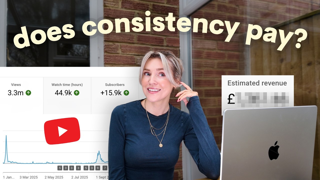I stayed consistent on YouTube for a year&hellip; here&rsquo;s what it paid (8K &rarr; 23K Subs) 💰🌟📈
