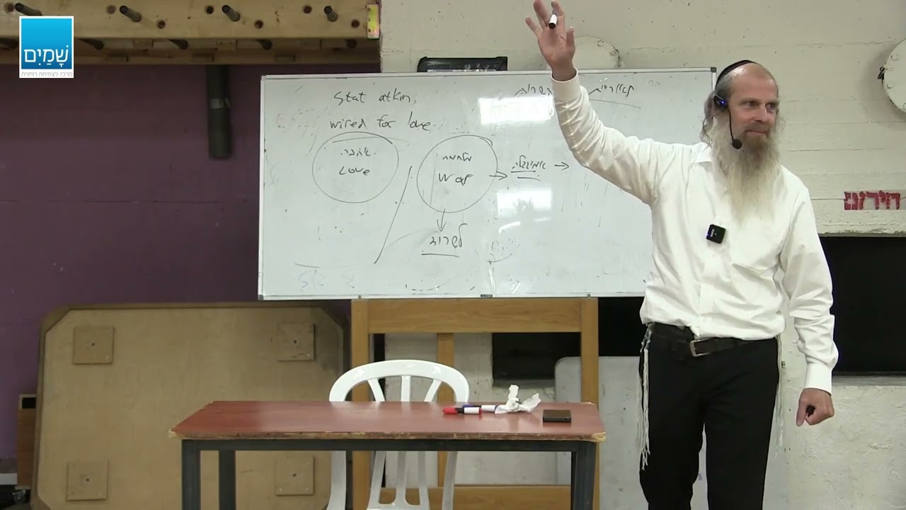 הכשרה 12 צעדים י-ם 7 מפגש 8 רוני אילון צעד 5