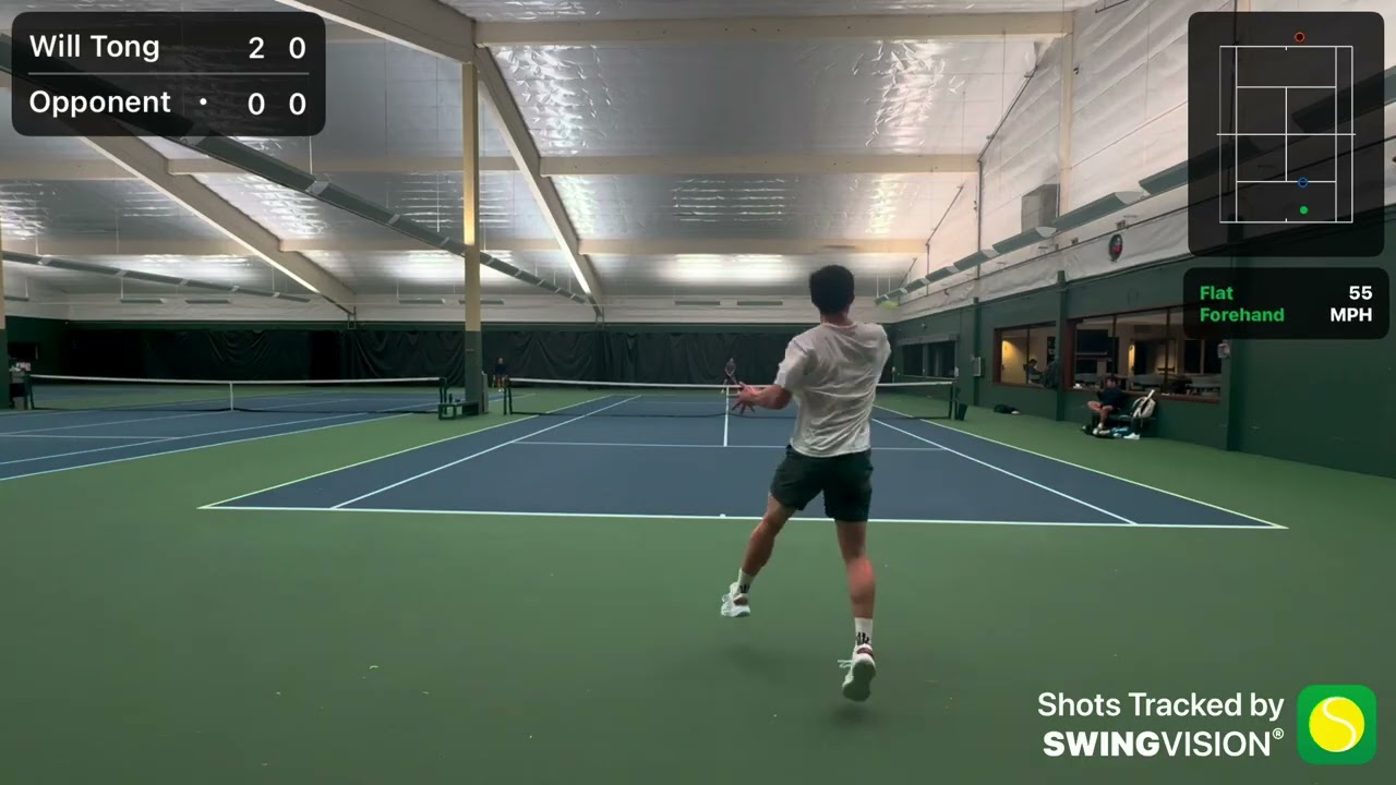 Evening Practice Set (Chris) - 2/15/26