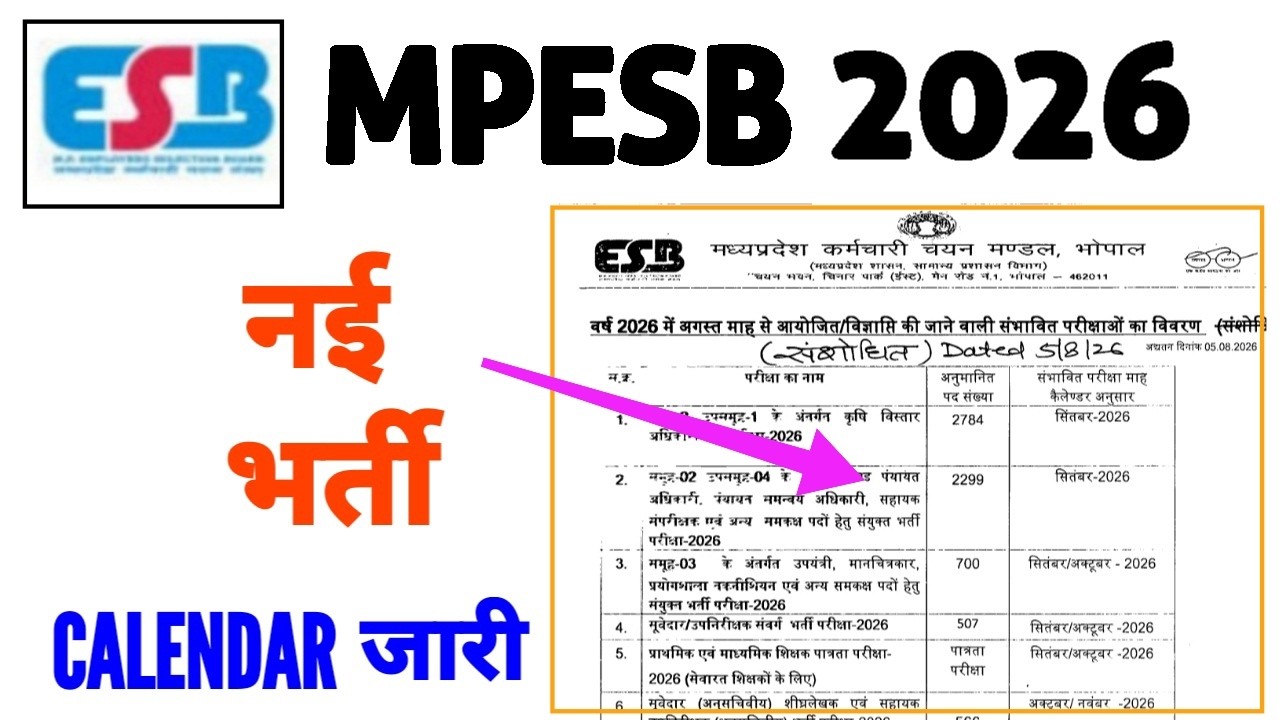 MPESB 2026 नया EXAM CALENDAR | MPSI MP POLICE बंपर भर्ती | ESB CALENDAR 2026 | ESB बड़ी भर्ती 2026