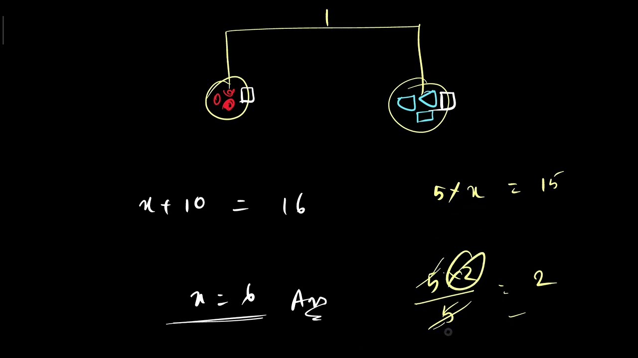 समीकरणों को 'रैखिक' क्यों कहते हैं? जानें समीकरण हल करने का सही लॉजिक | Algebra Basics