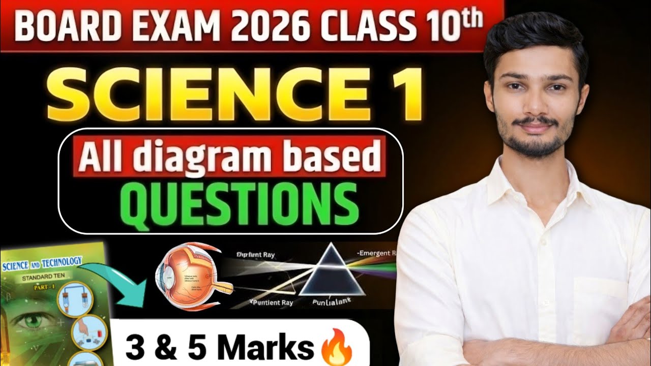 All IMP diagrams | Science 1 Class 10th | Science 1 important questions class 10th | Mh Boards |