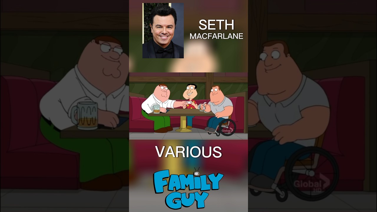 Voice Actors who are Everywhere- Part 62 #voiceactors