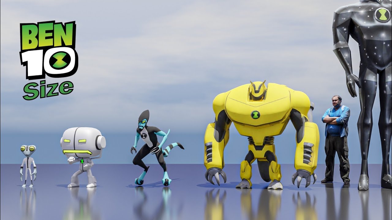 Ben 10 Aliens size comparison | 3D Comparison 👾
