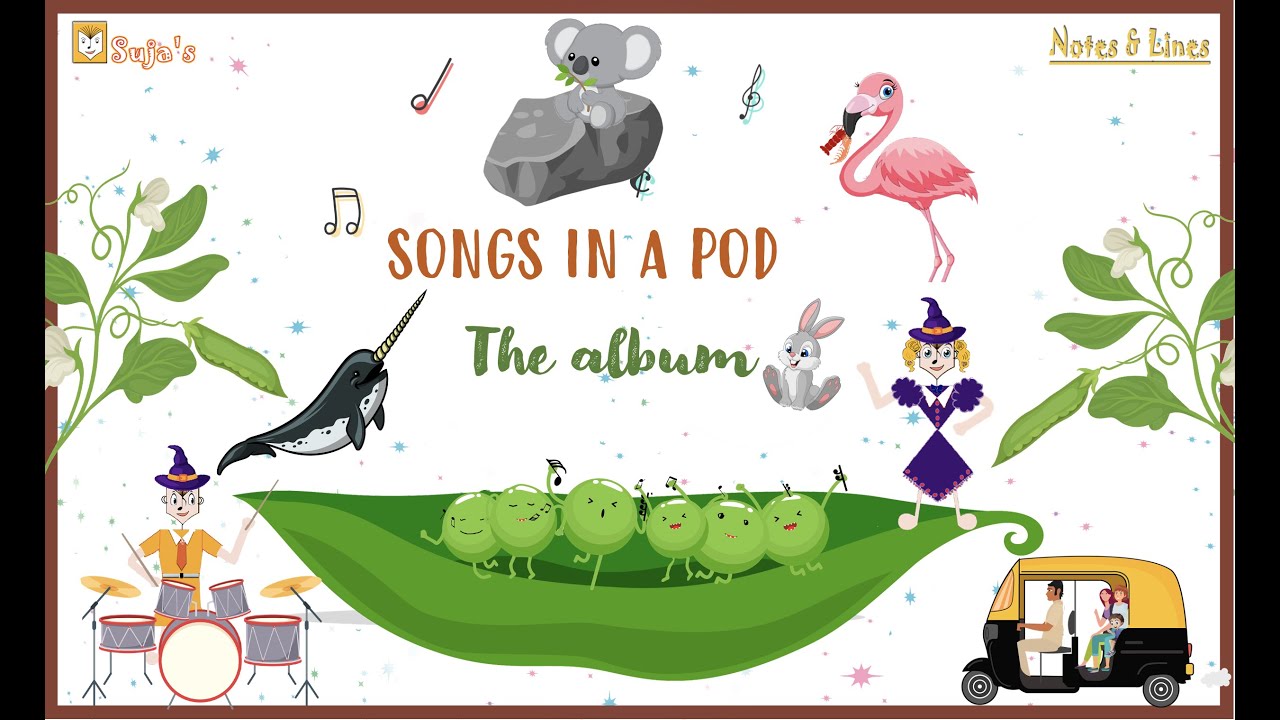 Song compilation for kids | Kids dance music | NotesnLines | Learning with music