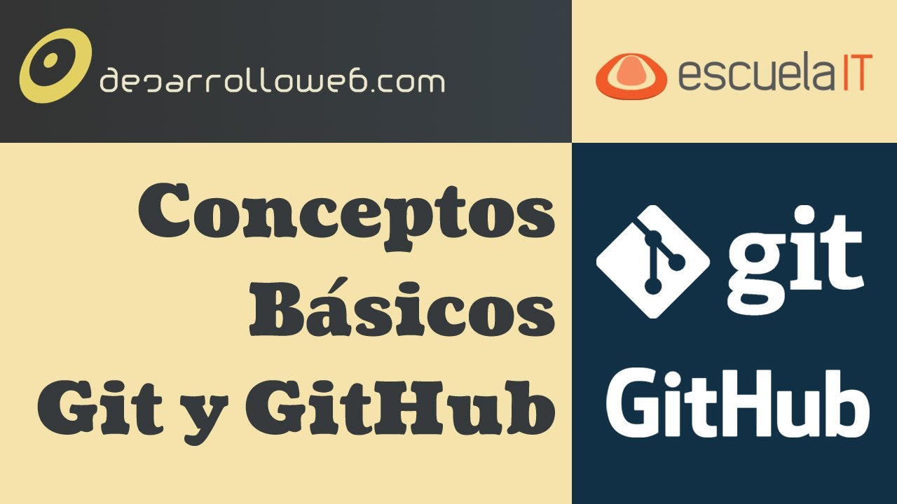 Conceptos iniciales sobre Git y el servicio GitHub
