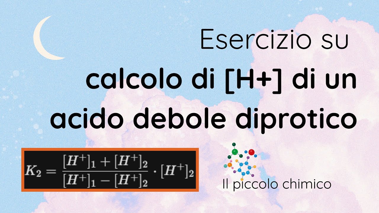 Calcolo di [H+] di un acido debole (acido solforico) - Esercizi di Chimica Analitica 🧪