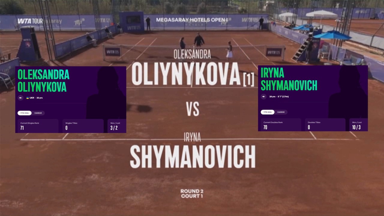 (1) Oleksandra Oliynykova (UKR) vs Iryna Shymanovich  -  Game, Set, Match