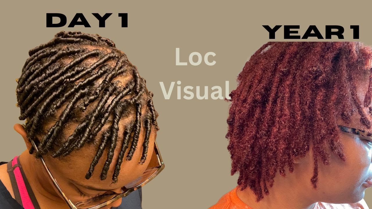 1 Year Loc Journey| Pictorial| Months 1-12