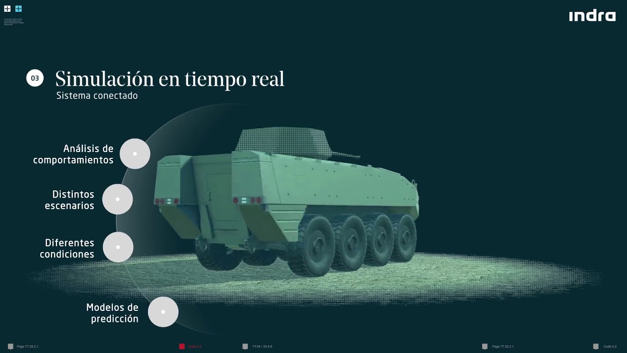 Herramienta para la generación, control y visualización avanzada de gemelos digitales en defensa