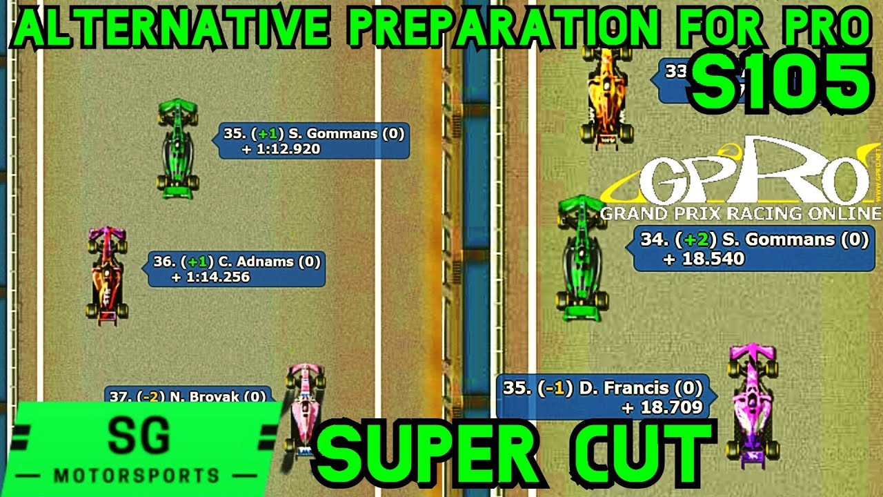 Alternative Preparation for Pro - GPRO S105 Super Cut