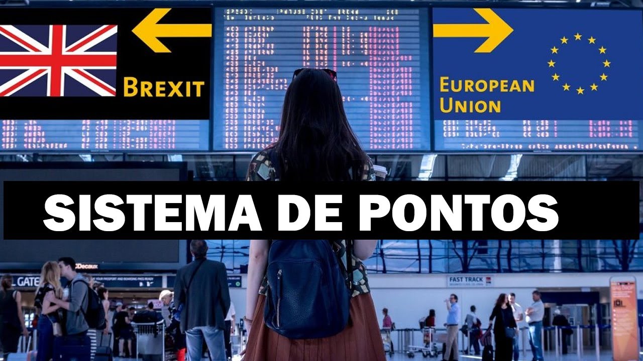 Sistema de Pontos para 2021