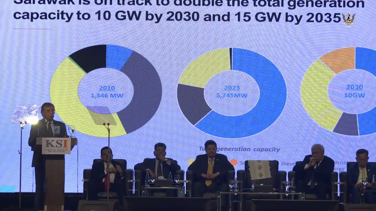 Asean Sarawak Business & Economic Forum 2025