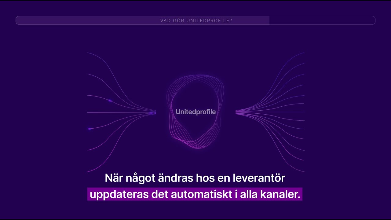 S&aring; h&auml;r fungerar Unitedprofiles uppskattade e-handelsplattform
