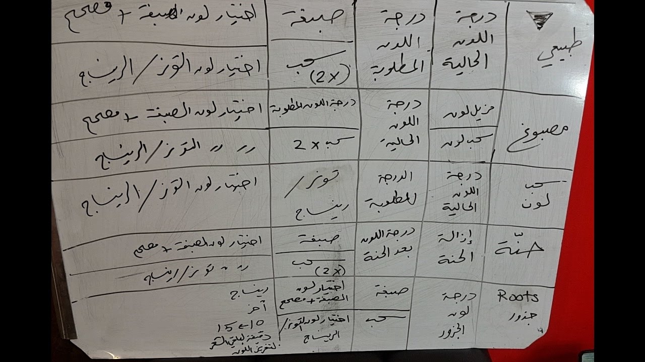 كيف تحصلين على اي لون اشقر تريدينه مهما كان لون شعرك بالخطوات باتباع جدول التفتيح