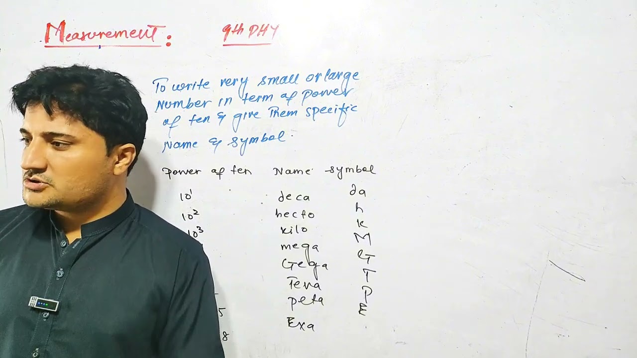 Prefixes || Prefixes Class 9th physics pashto Lectures #karamatphysics
