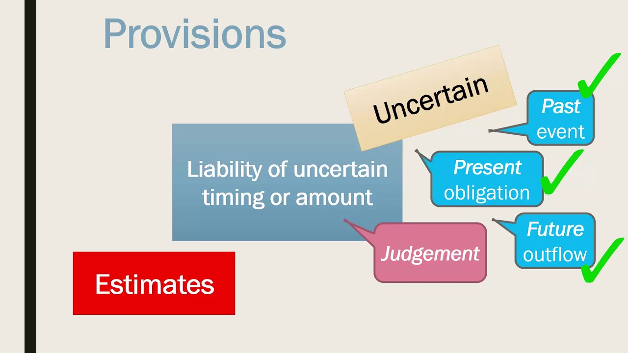 Provisions What They Are