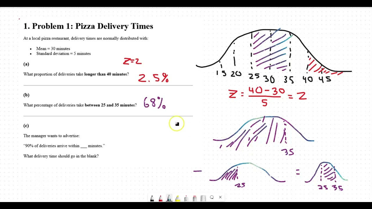 Normal Distribution Lab Part 1