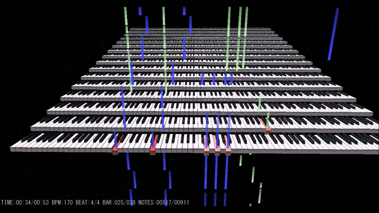 Wiggles - Hot Potato Impossible Piano