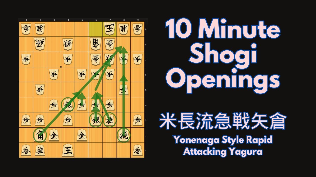 10 Minute Shogi Openings: Yonenaga Style Rapid Attacking Yagura (米長流急戦矢倉)