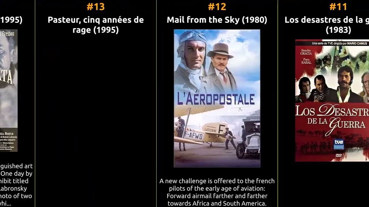 Bernard Fresson - Best movies
