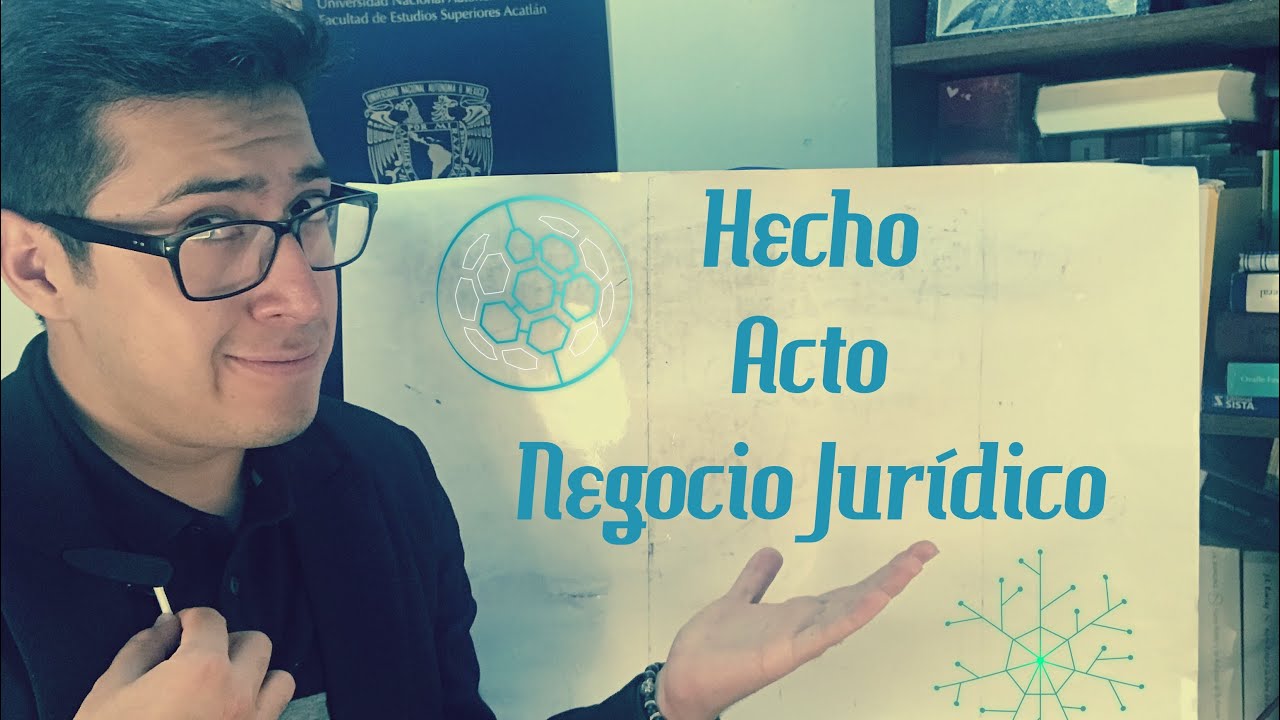 Hecho, Acto y Negocio Jurídico / Teorías Alemana y Francesa