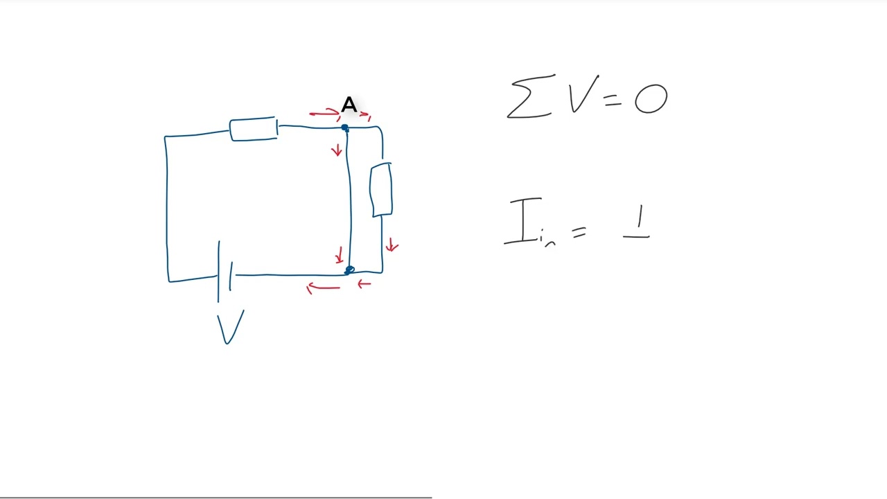 MCAT ACE Physics 9 - Circuit Elements: Current, Resistance, Capacitance, and Conductivity