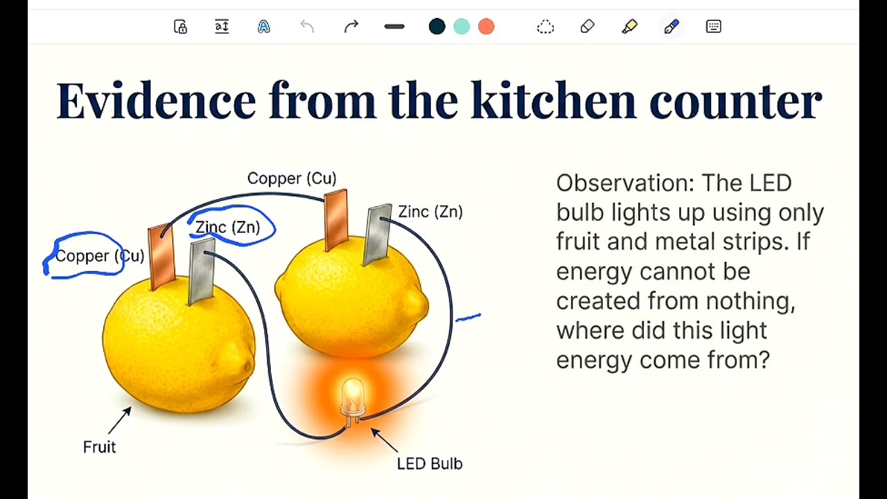 Science Prep 2 Unit 1 Lesson 2 Thermal Change in Chemical Reactions ساينس تانيه اعدادى ترم تانى 2026