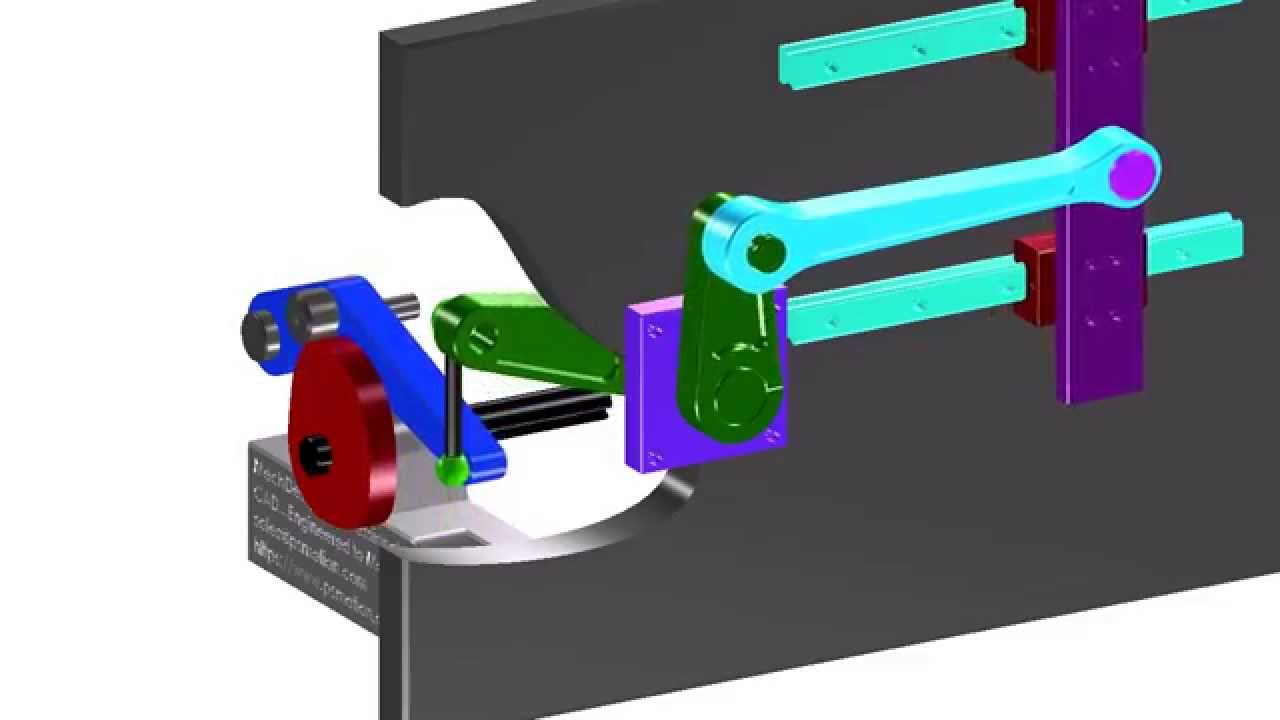 Spatial Mechanisms for Packaging, Textile, and Automation Machines.