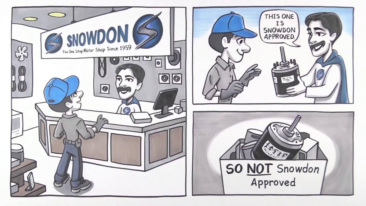 Best HVAC Distributor Canada | Snowdon HVAC