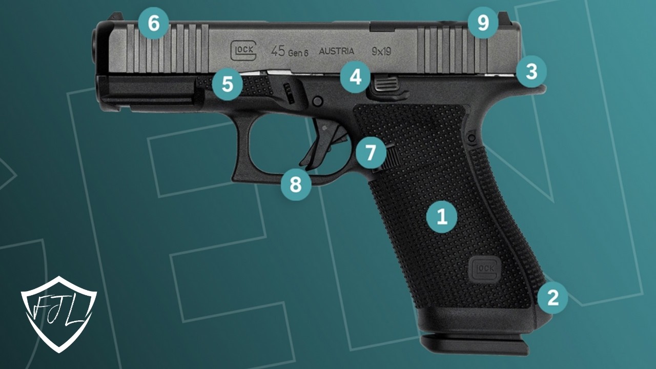 Glock Gen 6  |  What Did They Change?