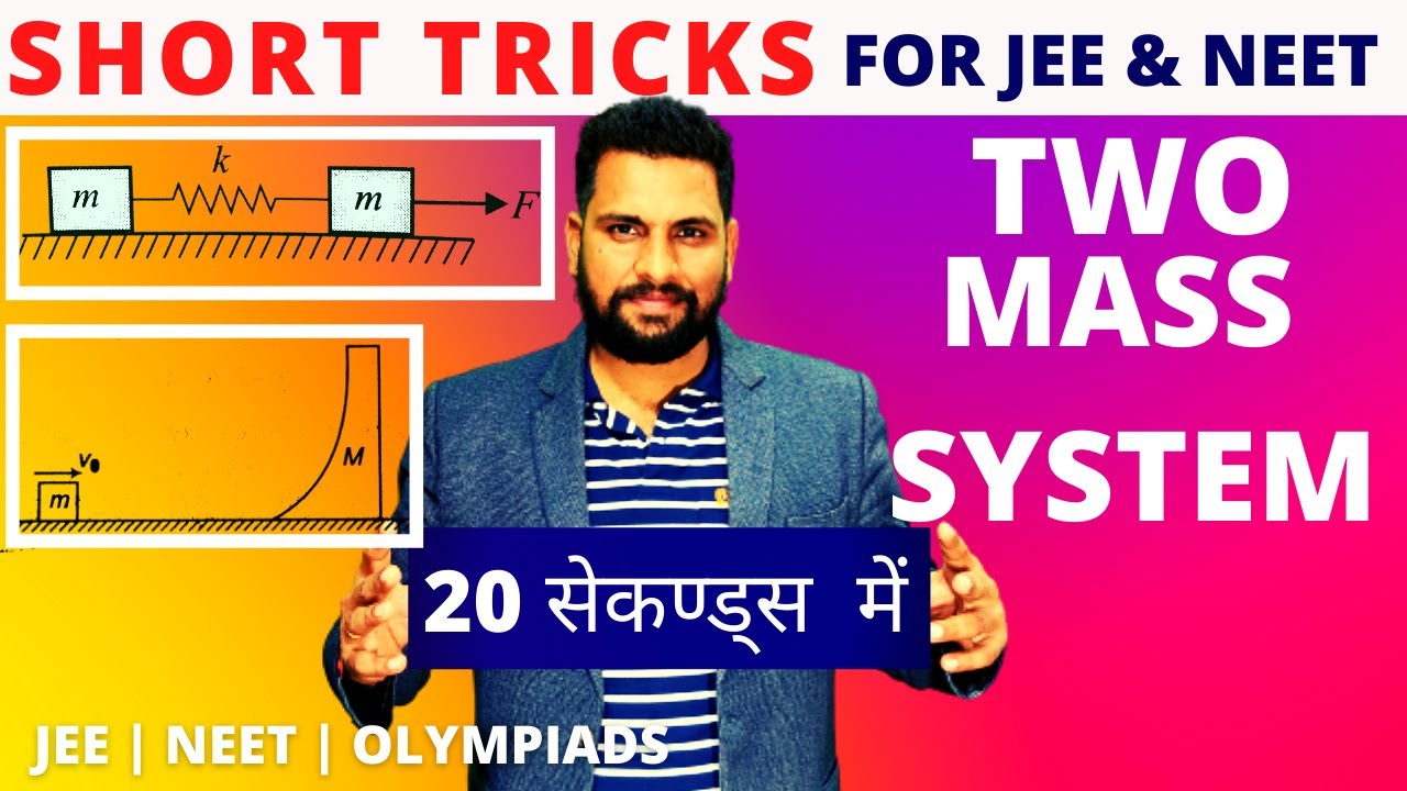 Two mass system | Wedge block system | concept of reduced mass  [short tricks] JEE | NEET