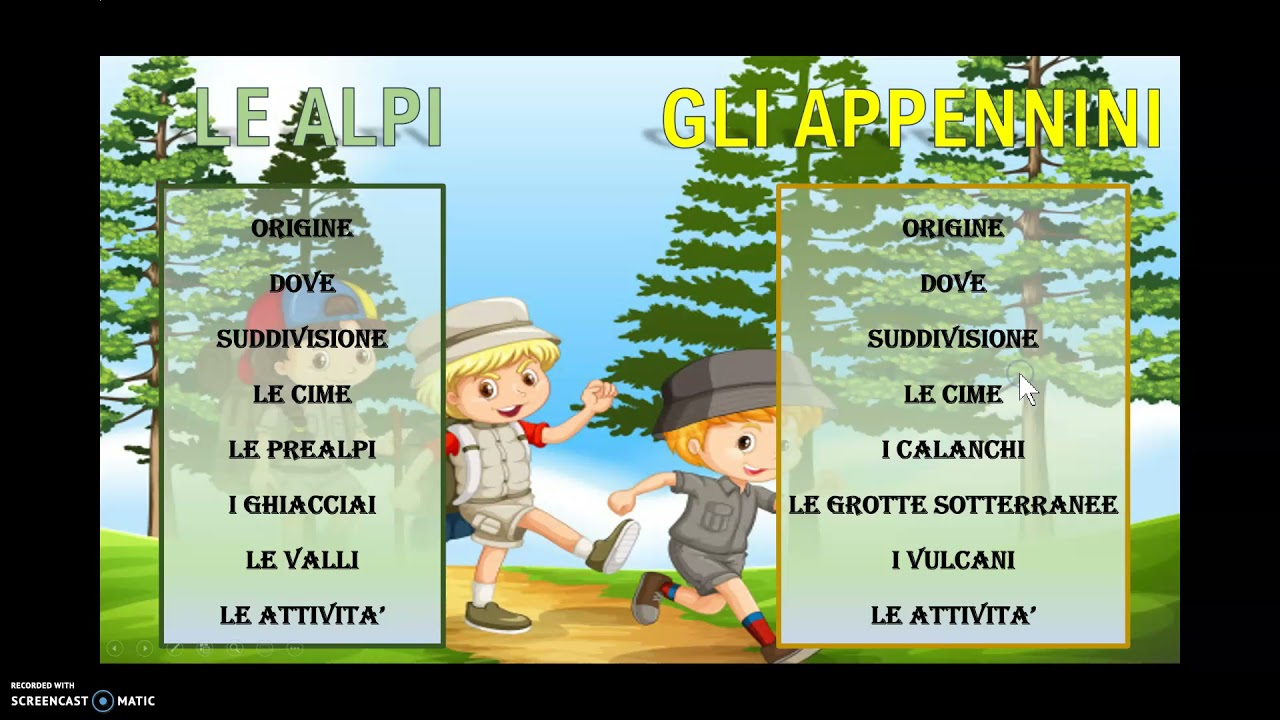 I rilievi italiani