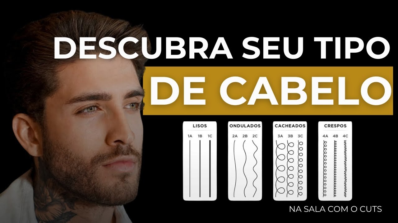 Tipo de Fio: O Primeiro Passo Para Um Cabelo Estiloso e Bem Cuidado