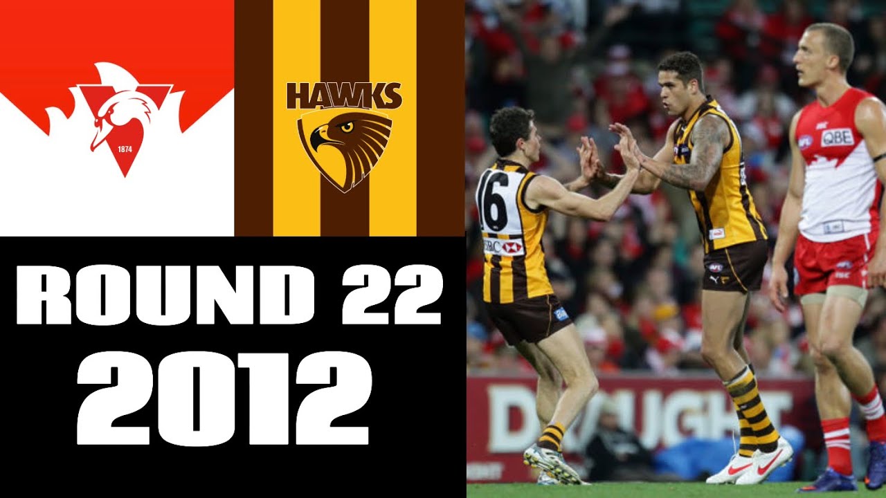 Sydney Swans VS Hawthorn Hawks | Round 22, 2012 | Match Highlights