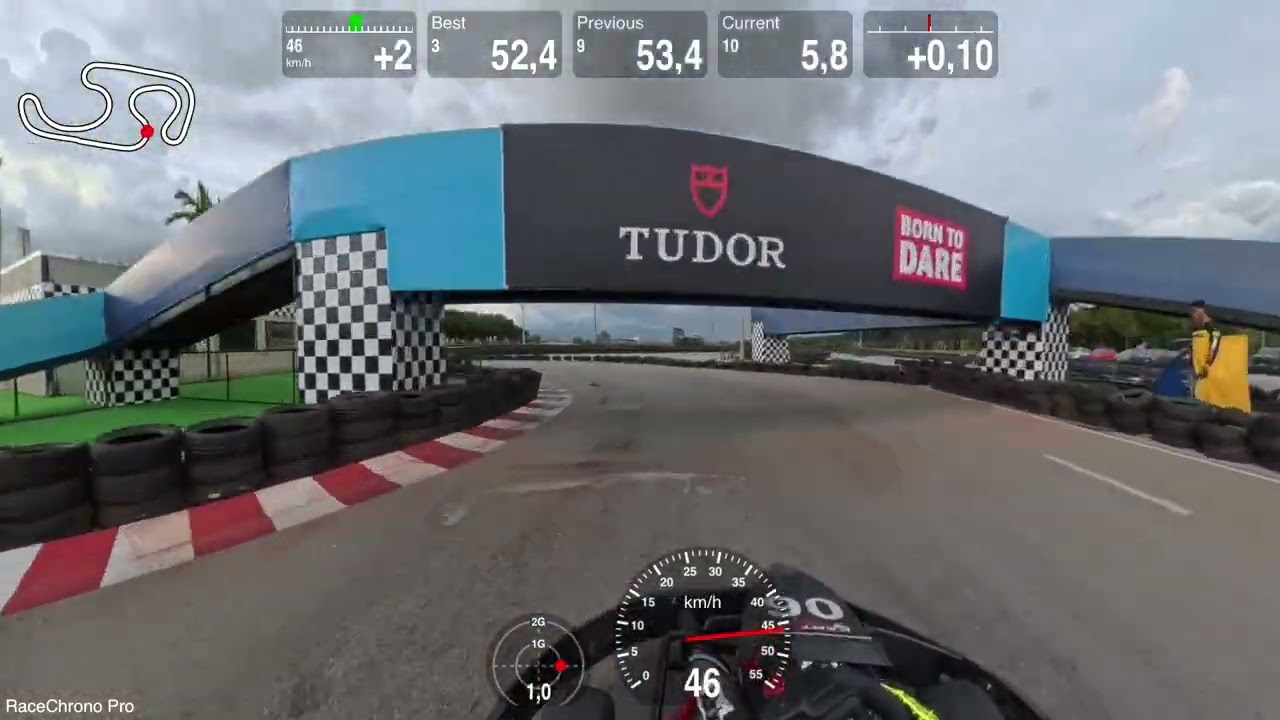 Kart Point - 07/02/2026 - 17:15 (Telemetria) -  06 Kart Fuleiro - Motor de Batedeira!