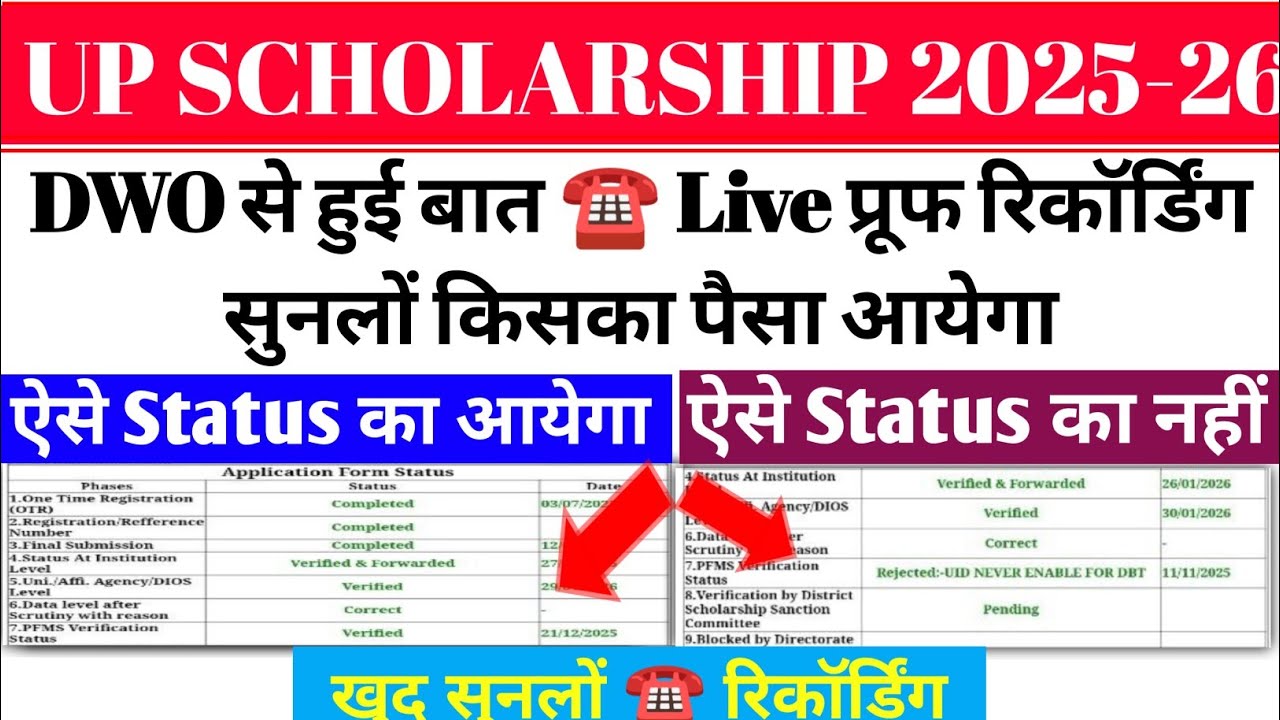 up scholarship latest news today/up scholarship latest news/up scholarship Kab Ayega 2025-26