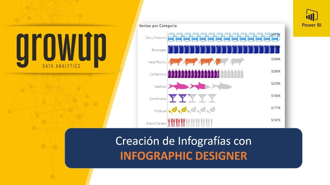 Creación de Infografías en Power BI con Infographic Designer