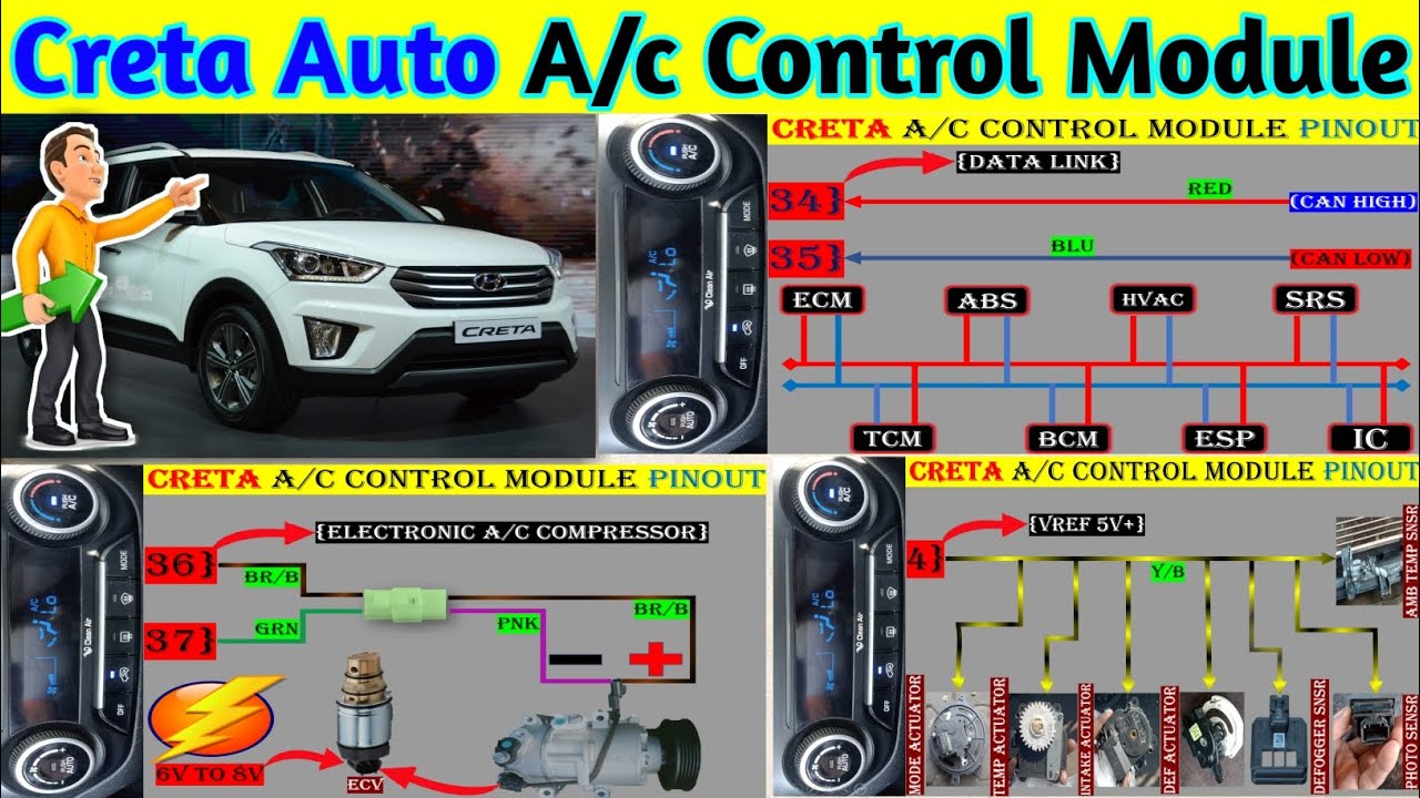 Hyundai Creta Automatic A/c Control Module Pinout in Hindi ||  FATC Control Module Working 🚧🚧🚧