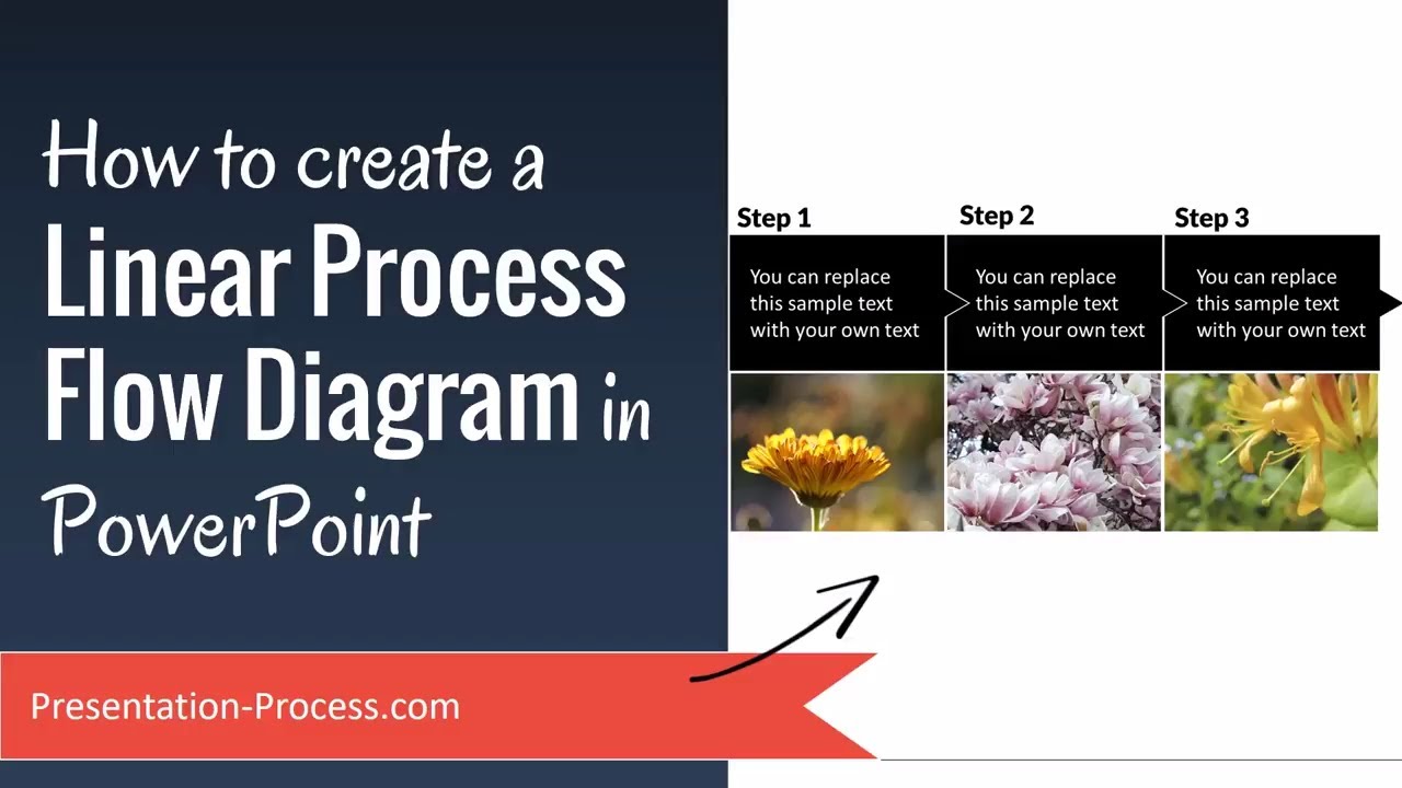 How to Create Linear Process Flow Diagram in PowerPoint