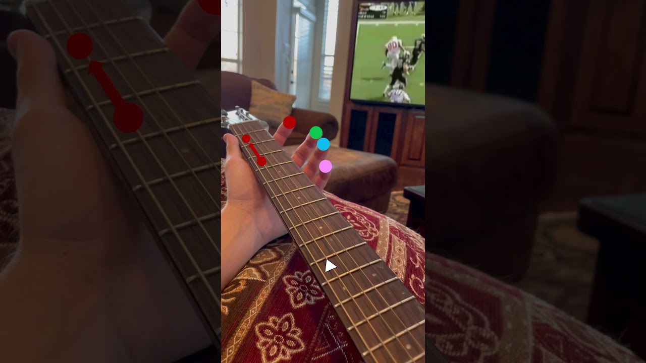 Tennessee Whiskey - Chris Stapleton Guitar Lesson + Tutorial