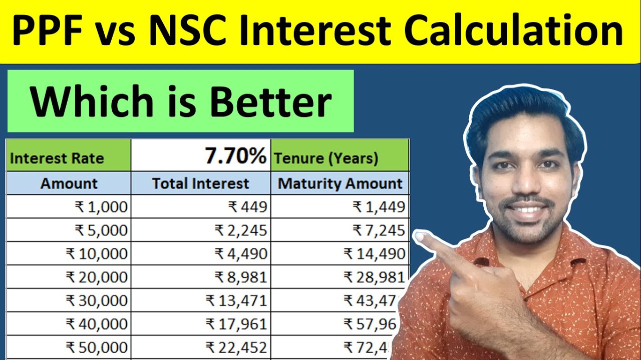 PPF vs NSC Interest Calculation & Which is Better | Differences EXPLAINED in Hindi